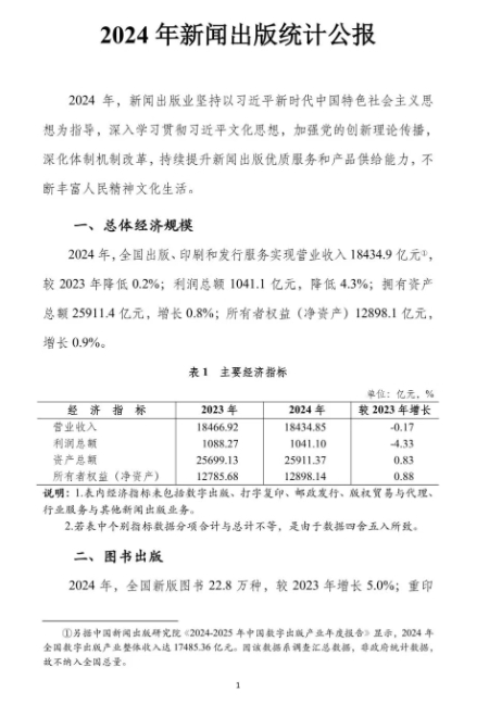 印刷復制營收13048.2億元 《2024年新聞出版統計公報》發布