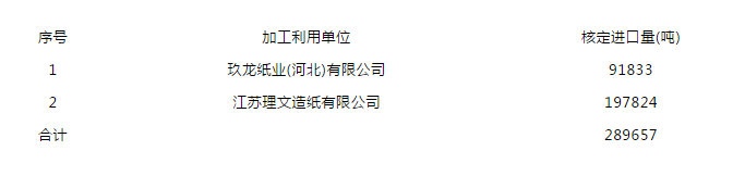 紙引未來網(wǎng)