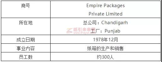 微信圖片_20211030092731