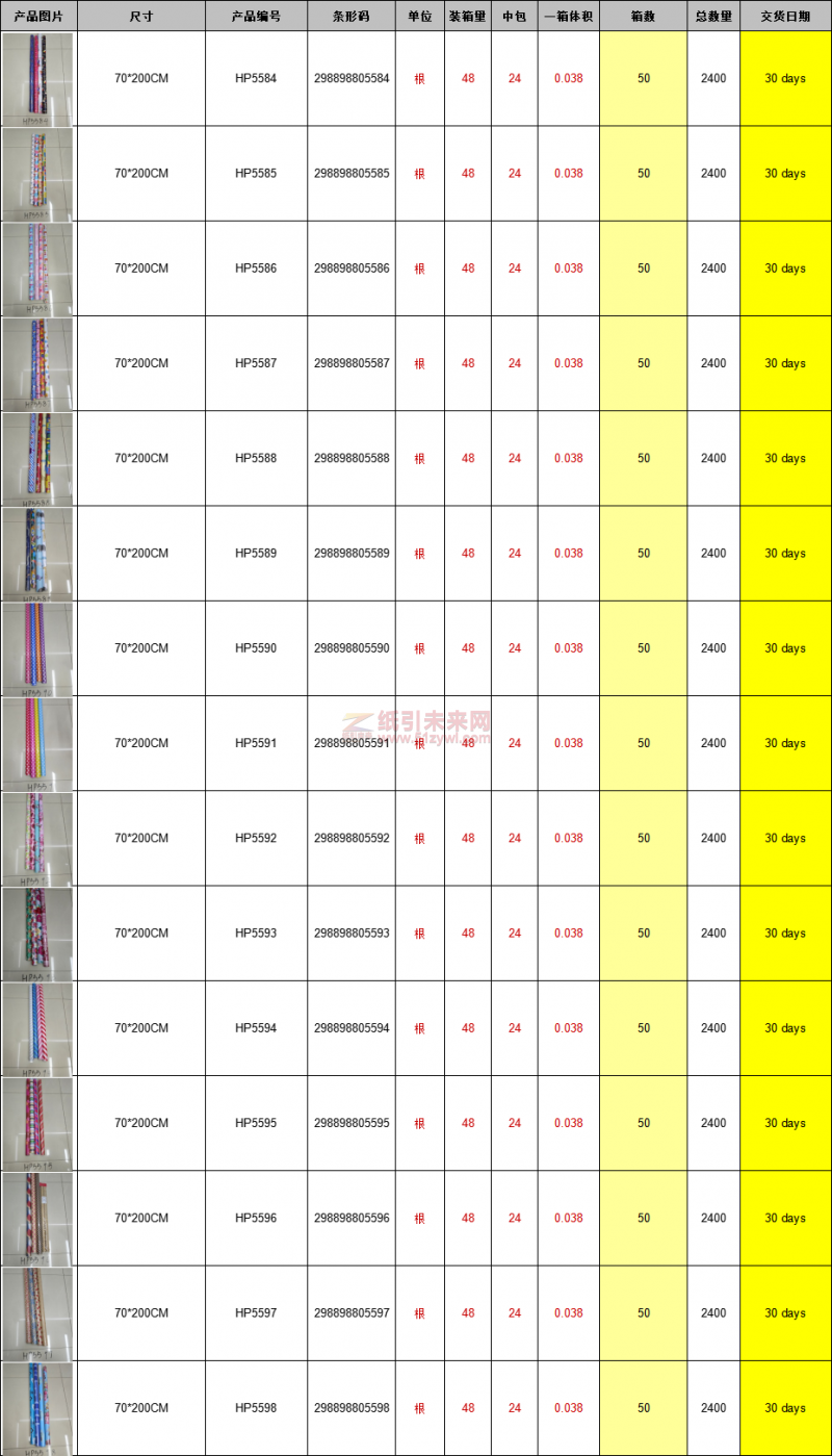 求購輕涂紙和紙盒7